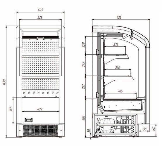 мікро гірка для імпульсних продаж